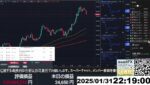 【FX生配信】地獄の米PCE（個人消費支出）