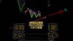 FXトレード動画 #shorts  #投資 #お金 #fxテクニカル #fx初心者
