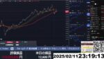 【FX生配信】円安が再燃して止まらない、もうダメだ。