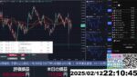 【FX生配信】地獄のCPI（消費者物価指数）