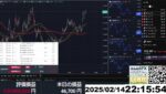 【FX生配信】地獄の米小売り売上高