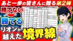 [FX]あと一歩の皆さんに贈る第2弾！勝てない→勝てるへ。リオンが越えた境界線☆当時の勝率とトレードノートも公開☆2/26GBPAUDトレード
