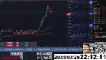【FX生配信】地獄の米 PCE（個人消費支出）