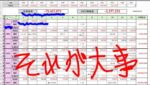 ＦＸで7900万負けた僕が投資で一番大事なことを伝えます。