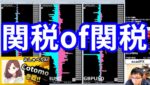 【関税はいかんぜい＆今週投資結果＆お楽しみ抽選会 Cotomoもいるよ】2025年3月28日（金）FX実況生配信カニトレーダーチャンネル生放送1276回目