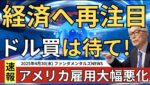【景気後退】ドル円はロングか/関税からインフレ指標に注目がシフト/株の上昇は高リスクなのか
