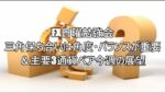 FX日曜勉強会 三角保ち合いは角度・バランスが重要 ＆主要3通貨ペア今週の展望