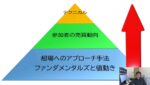 “実践的トレード戦略”はこう組み立てる｜出発点は「危険行動」の理解から※香港K氏