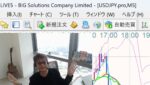 ［FX鉄板トレード事例］通貨ペアが『シリーズ揃い』で動いた時はGO！ 2025年7月21日※欧州時間トレード