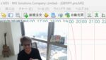 ［FX］含み損450万超で絶体絶命！→ドテン？損切り？逃げ場模索の大失敗トレード 2025年7月24日※欧州時間
