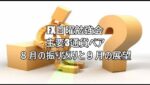 FX日曜勉強会 主要3通貨ペア８月の振り返りと９月の展望  #fx初心者 #fx必勝法 #トレードシナリオ