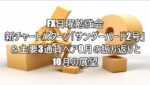 FX日曜勉強会 新チャートパターン「サンダーバード2号」＆主要3通貨ペア9月の振り返りと10月の展望 #fx初心者 #fx必勝法 #トレードシナリオ